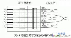 教新手怎么做网线，网线水晶头接法