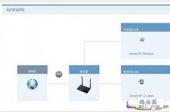 华为无线路由ws330专线宽带设置教程