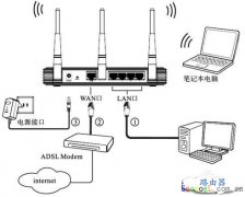 更换无线路由器后该怎么设置上网