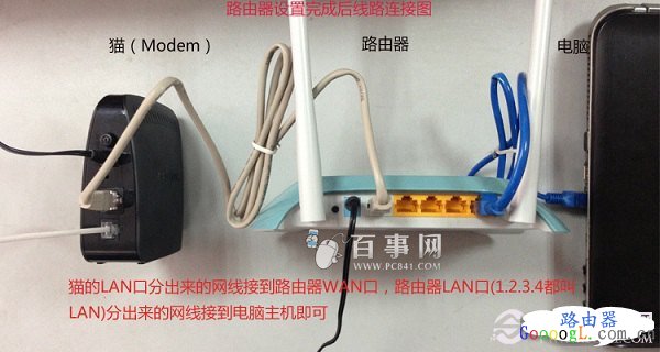 迅捷WR310无线路由器安装示意图