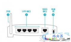 介绍下微信WIFI路由器怎么设置的方法