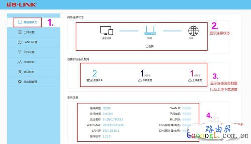 阿里智能无线路由器动态IP上网设置教程WIN7/8