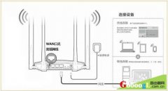 腾达F9无线路由器实现万能中继模式设置