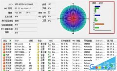 家里的无线路由器摆放在哪里信号最强