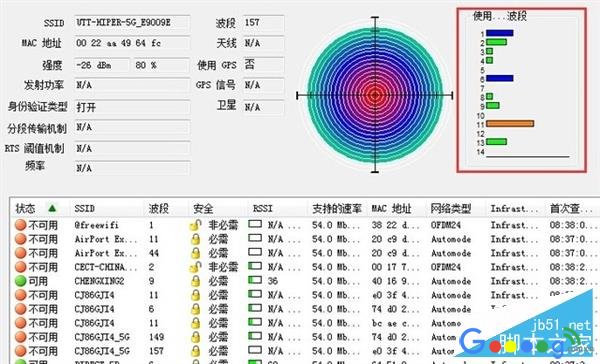 为WiFi提速：路由器居然要这样摆放信号最好...