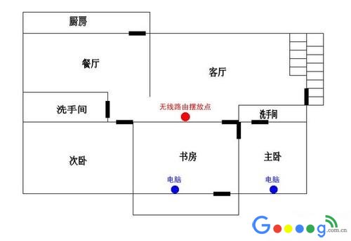 为WiFi提速：路由器居然要这样摆放信号最好...