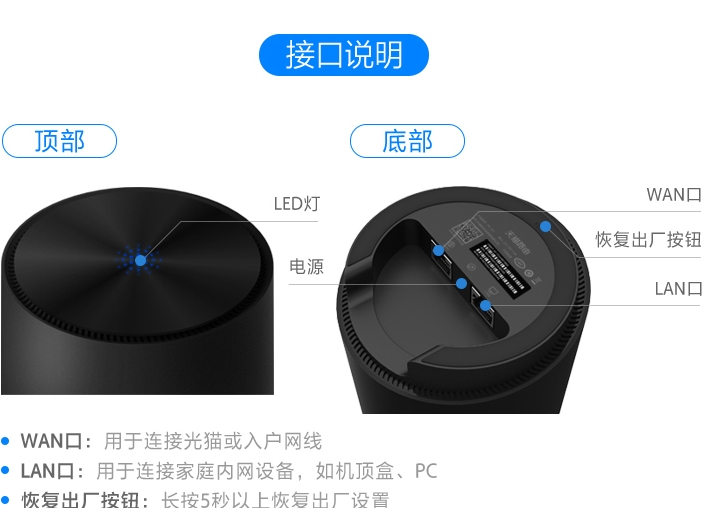 怎么设置天猫路由器