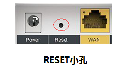 reset按钮