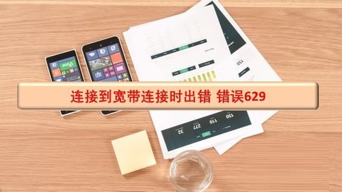 错误629