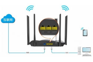 router.ctc 手机登录入口说明