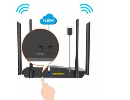 腾达AX1806登陆入口router.ctc